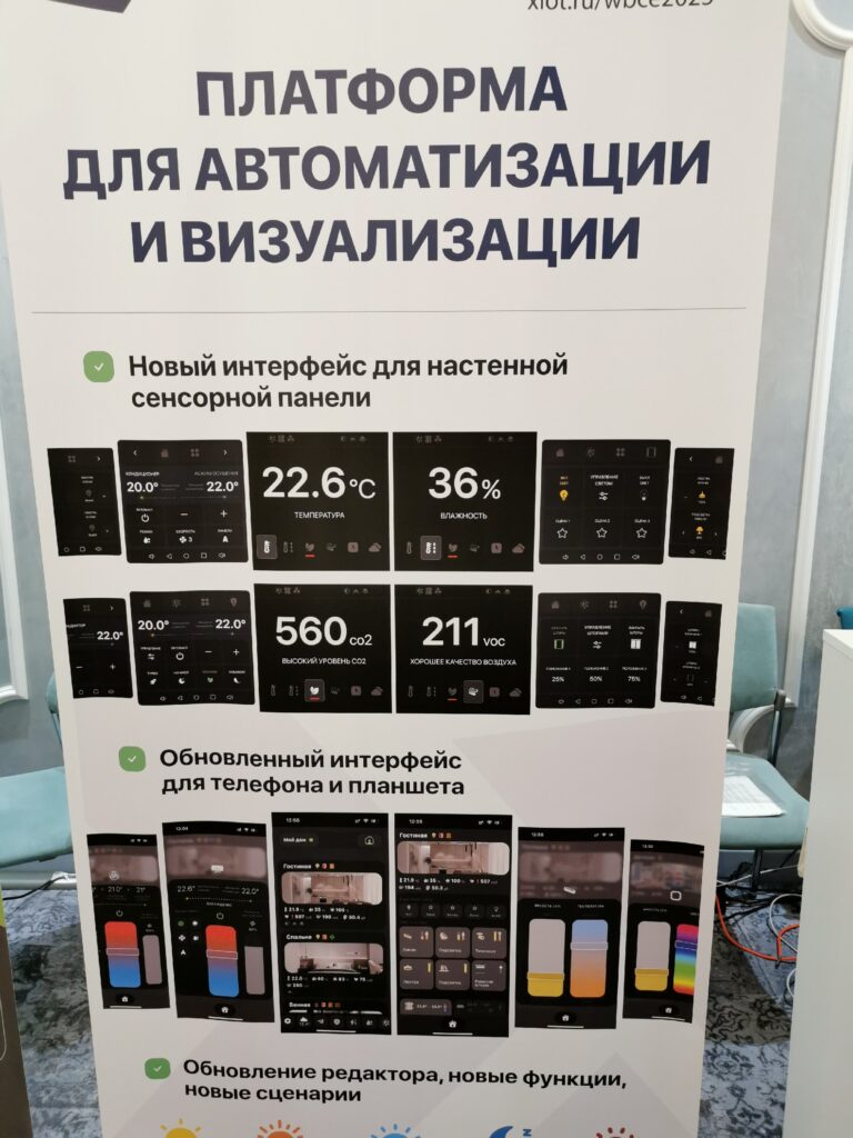 Фото с выставки WBCE 2025